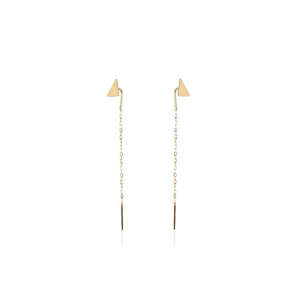 PENDIENTES