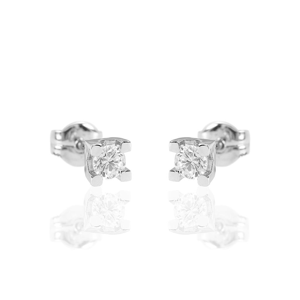 PENDIENTES HSI