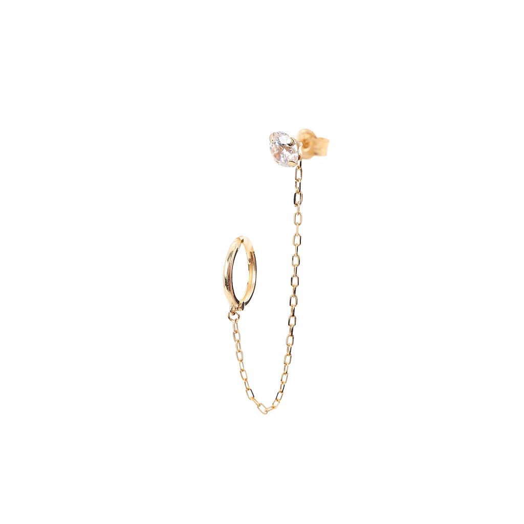 PENDIENTES